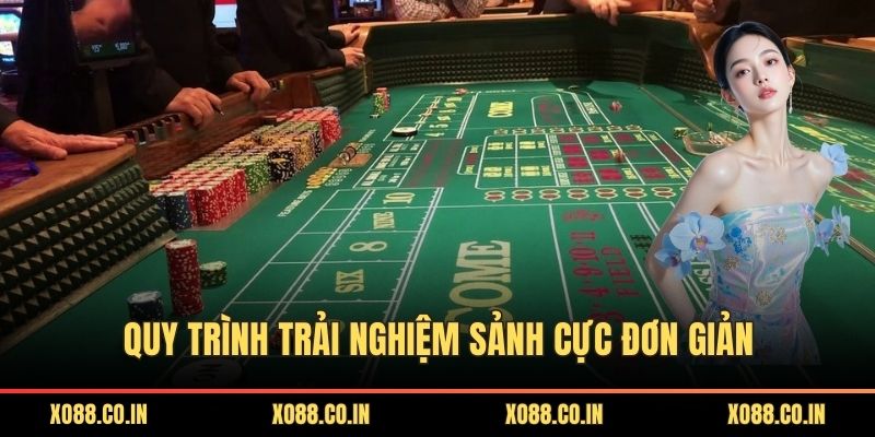 Quy trình trải nghiệm sảnh cực đơn giản